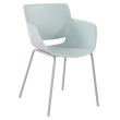 Stolička Alpena - tyrkysová